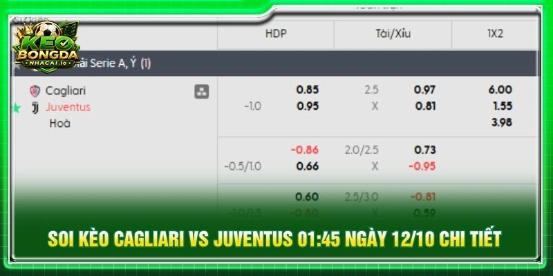 Soi kèo Cagliari vs Juventus 01:45 ngày 12/10 chi tiết