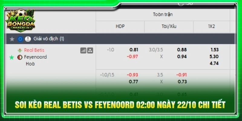 Soi kèo Real Betis vs Feyenoord 02:00 ngày 22/10 chi tiết