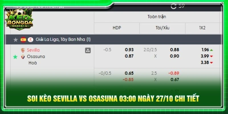 Soi kèo Sevilla vs Osasuna 03:00 ngày 27/10 chi tiết